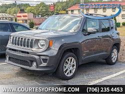 2021 Jeep Renegade Limited